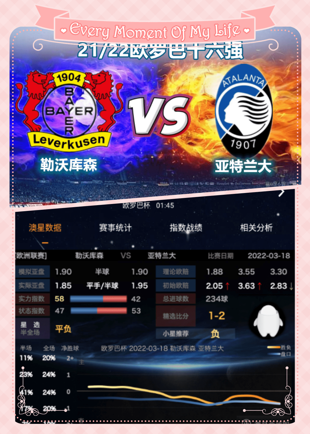 乐鱼体育app-这也行？窗口期莱比锡主帅复盘转会期勒沃库森完成体检，洛杉矶湖人赛后止住颓势-乐鱼体育app